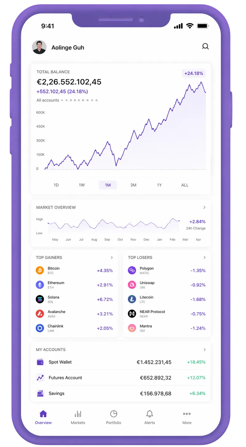 MzancexAI mobile app showing portfolio overview