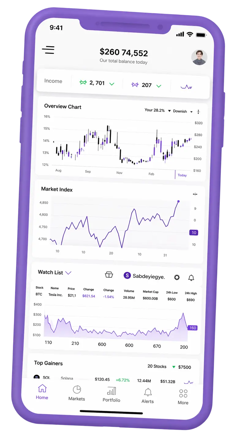 MzancexAI trading platform on mobile